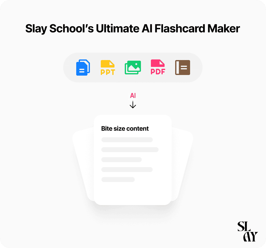Slay School's AI Flashcard Maker Revolutionizes Medical and University Study Methods